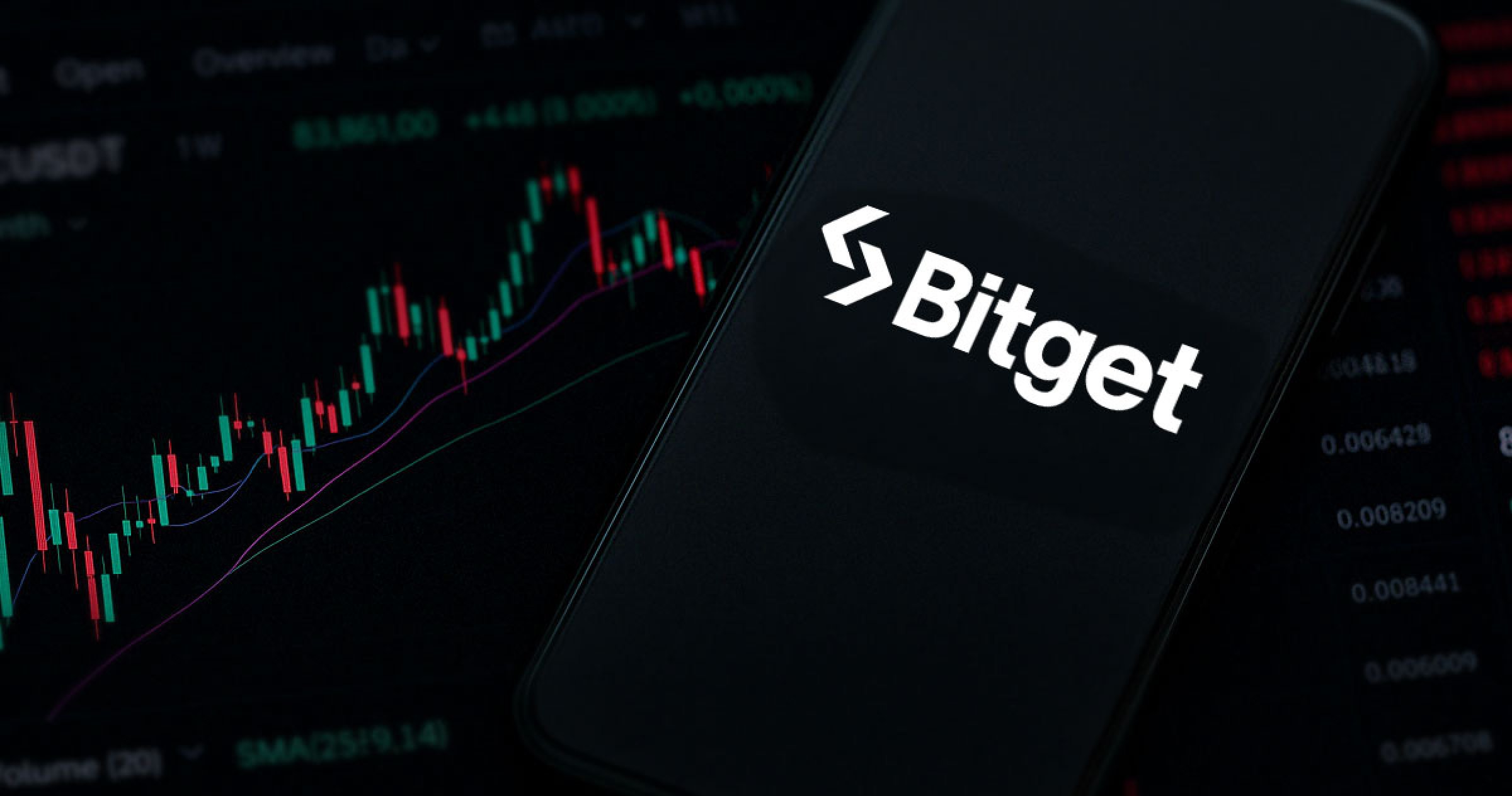 Bitget - Trade smarter